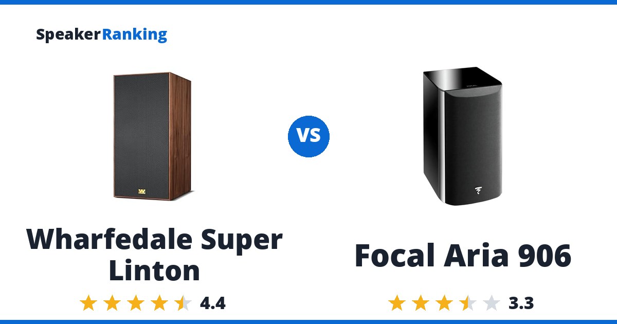 Wharfedale Super Linton vs Focal Aria 906