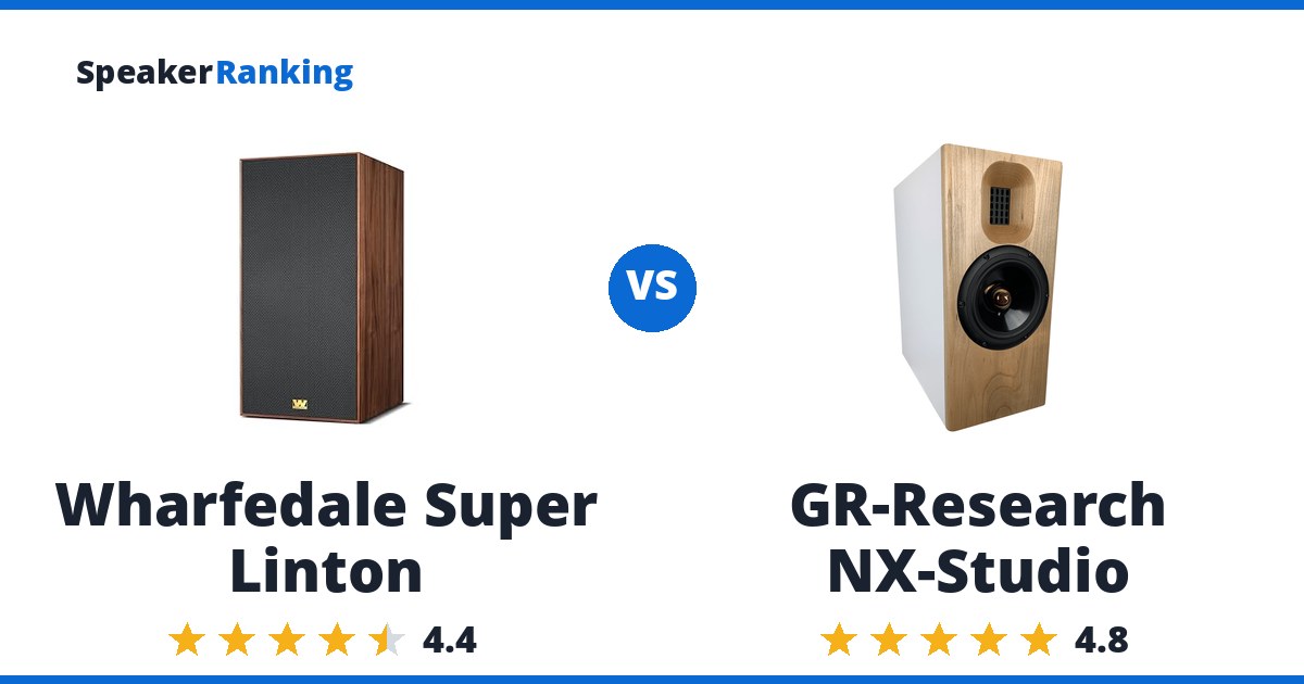 Wharfedale Super Linton vs GR-Research NX-Studio