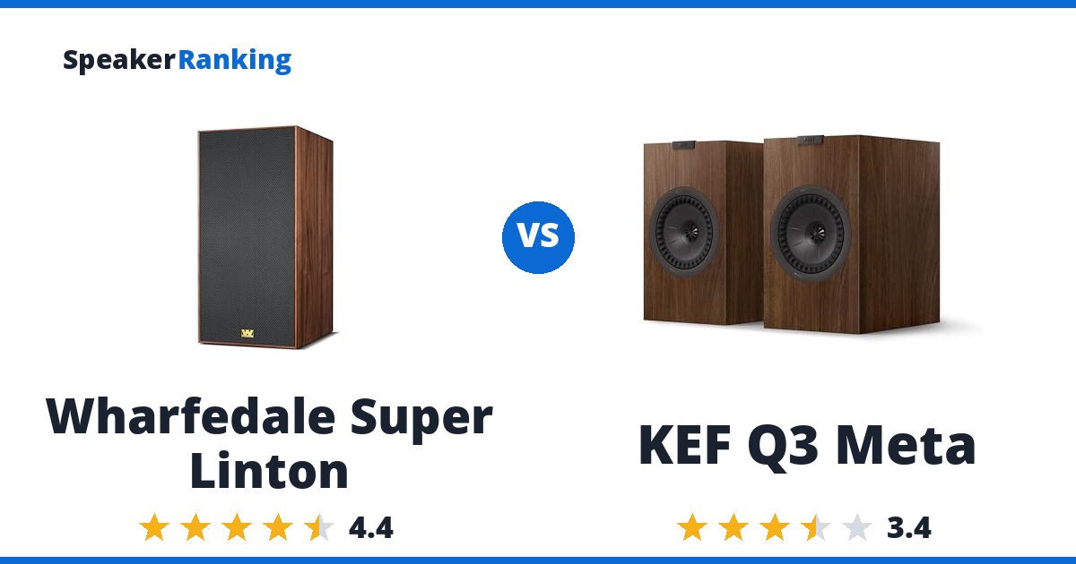 Wharfedale Super Linton vs KEF Q3 Meta