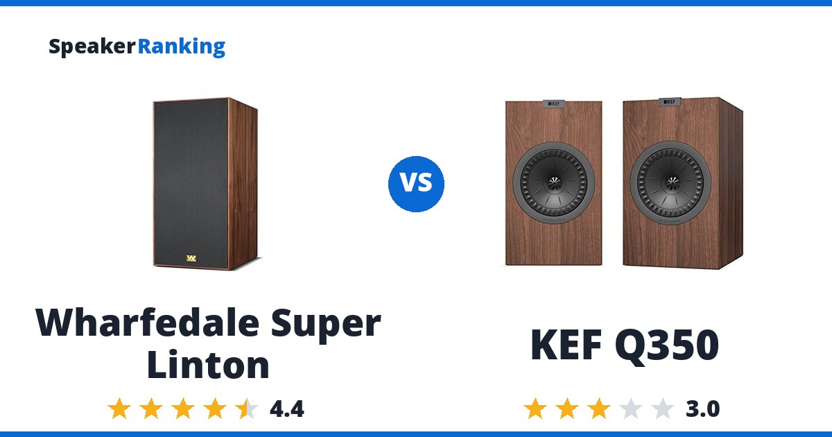 Wharfedale Super Linton vs KEF Q350