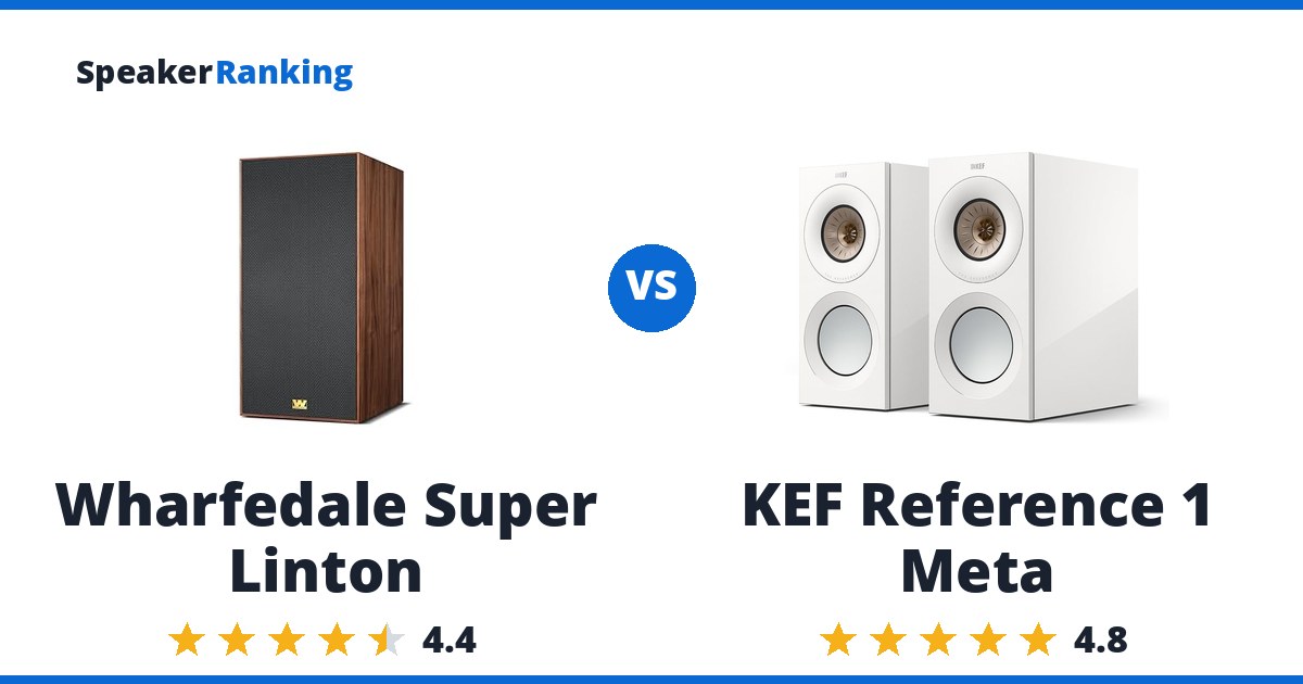 Wharfedale Super Linton vs KEF Reference 1 Meta