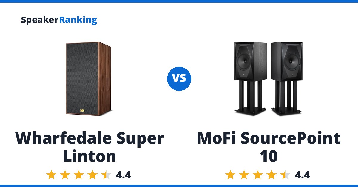 Wharfedale Super Linton vs MoFi SourcePoint 10