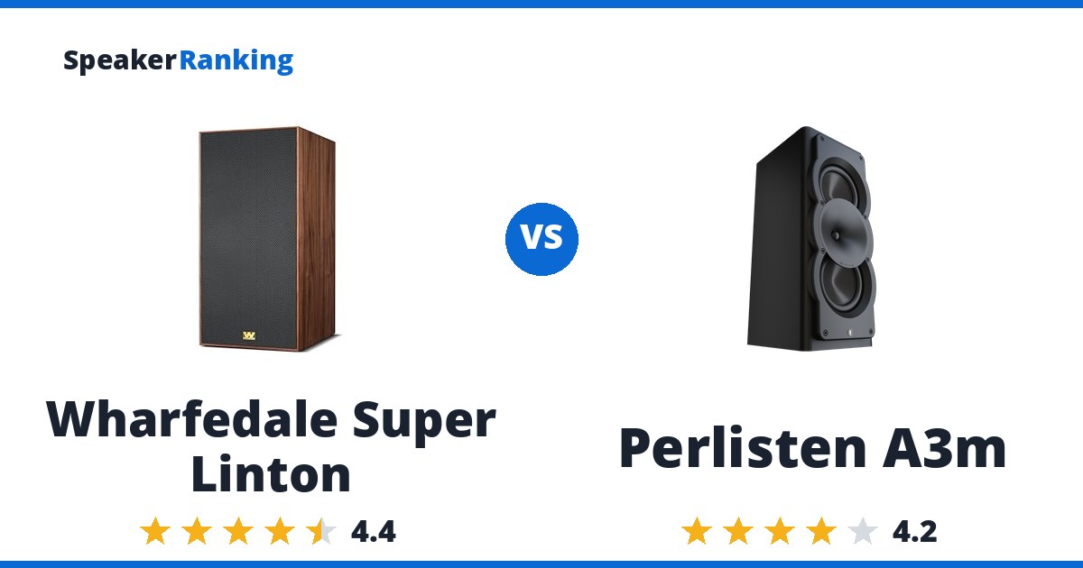 Wharfedale Super Linton vs Perlisten A3m