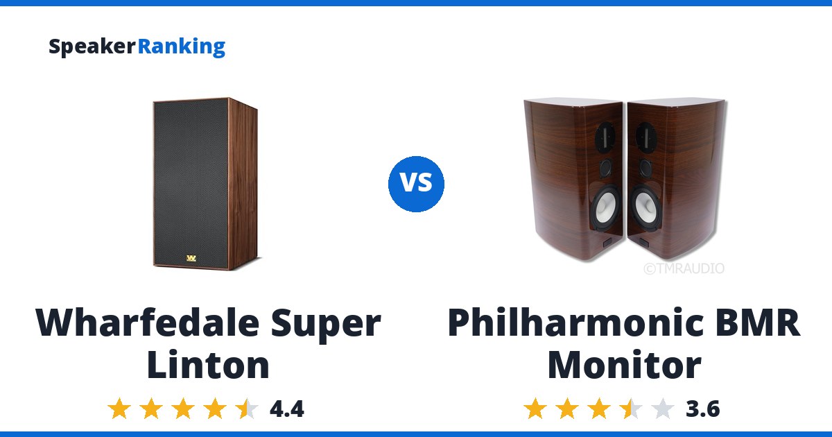 Wharfedale Super Linton vs Philharmonic BMR Monitor