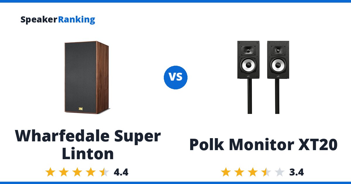 Wharfedale Super Linton vs Polk Monitor XT20