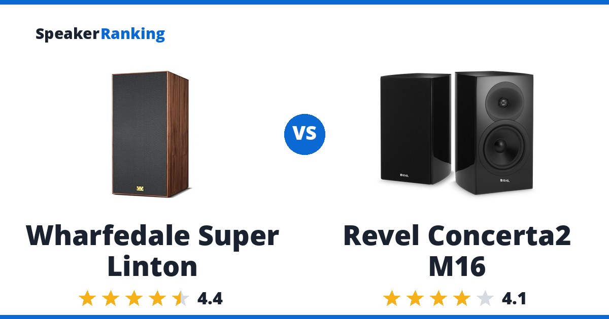 Wharfedale Super Linton vs Revel Concerta2 M16