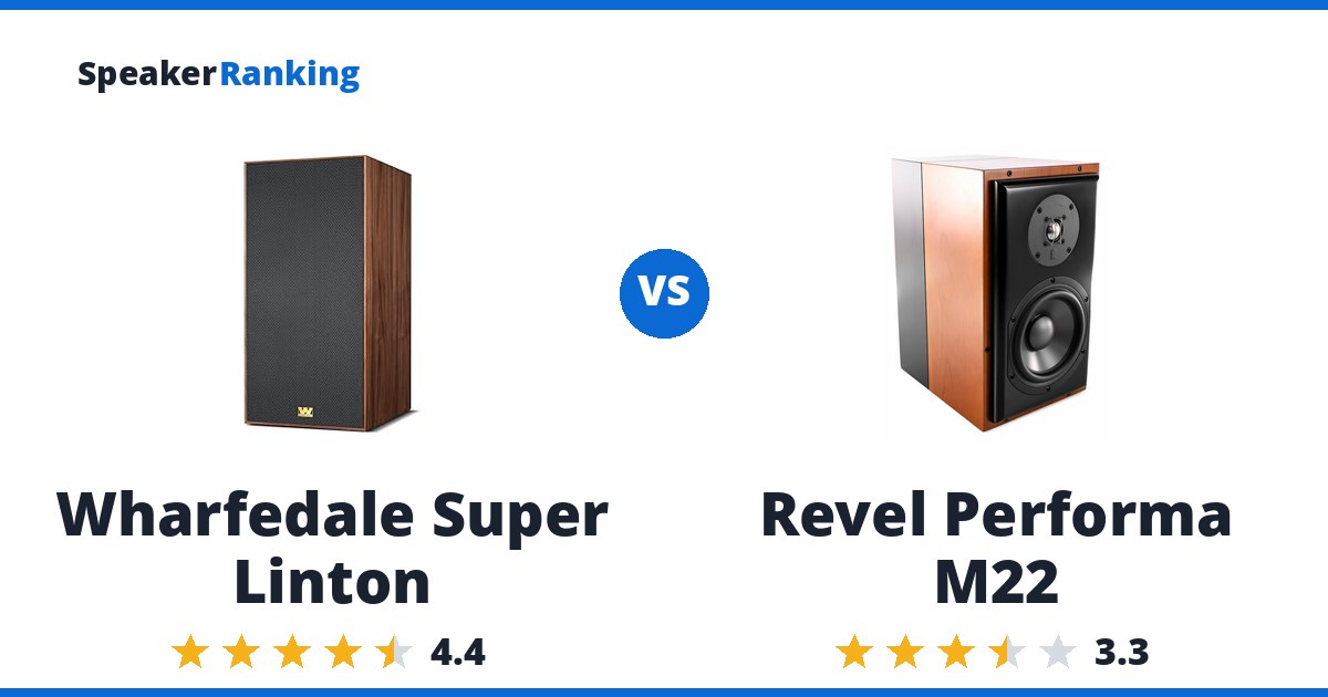Wharfedale Super Linton vs Revel Performa M22
