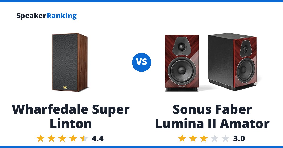 Wharfedale Super Linton vs Sonus Faber Lumina II Amator