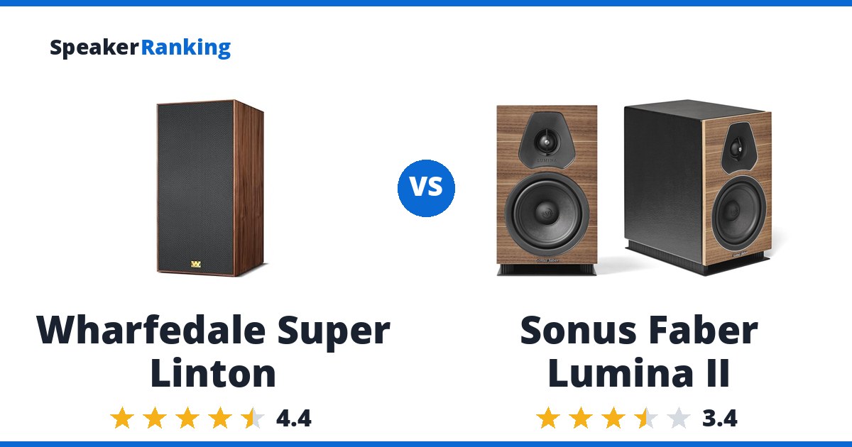 Wharfedale Super Linton vs Sonus Faber Lumina II