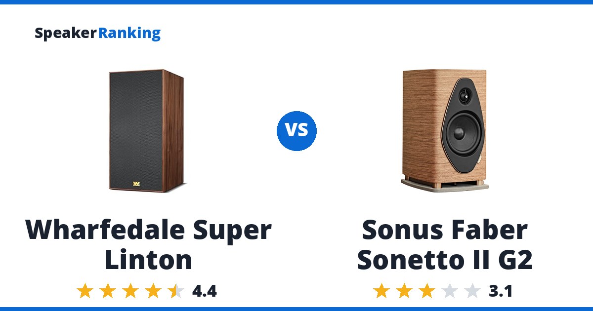 Wharfedale Super Linton vs Sonus Faber Sonetto II G2