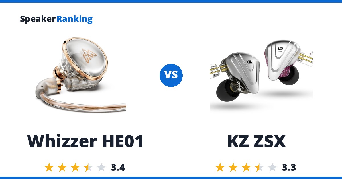 Whizzer HE01 vs KZ ZSX