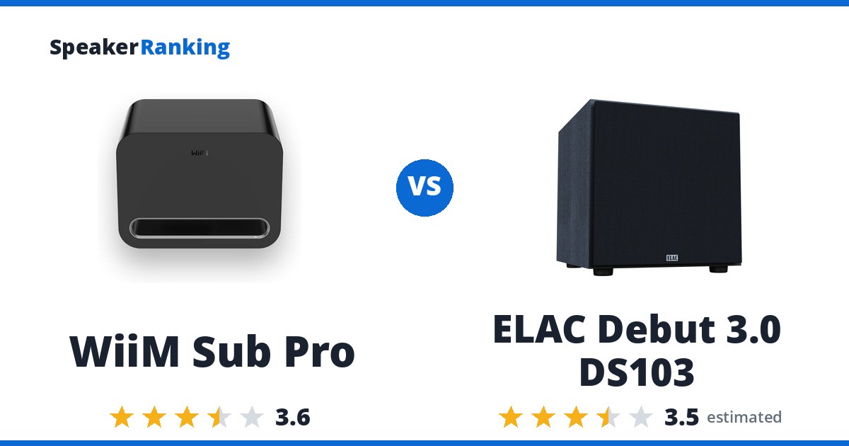 WiiM Sub Pro vs ELAC Debut 3.0 DS103