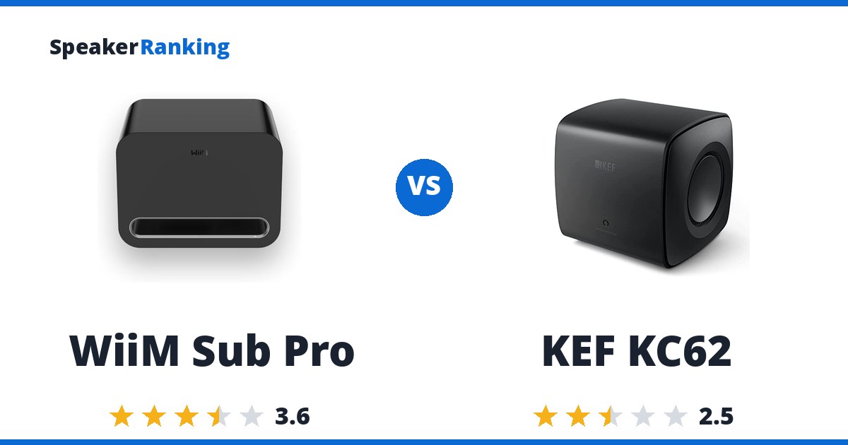 WiiM Sub Pro vs KEF KC62