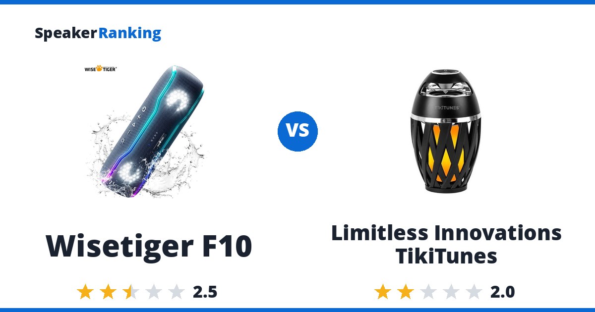 Wisetiger F10 vs Limitless Innovations TikiTunes