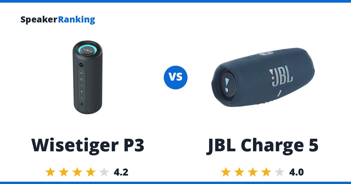 Wisetiger P3 vs JBL Charge 5