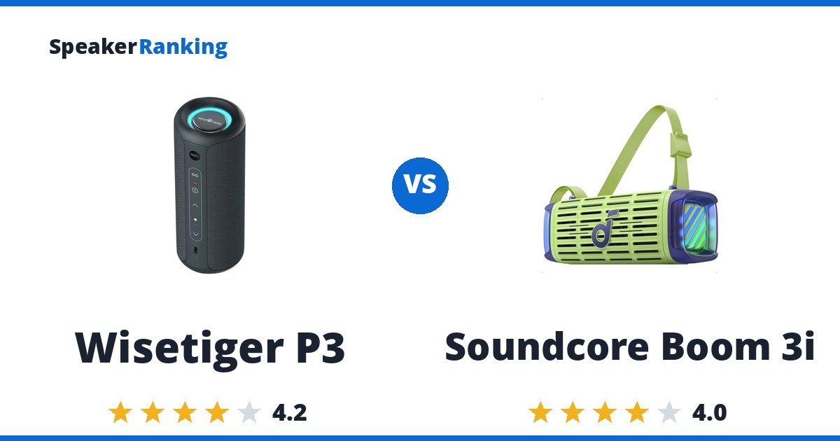 Wisetiger P3 vs Soundcore Boom 3i