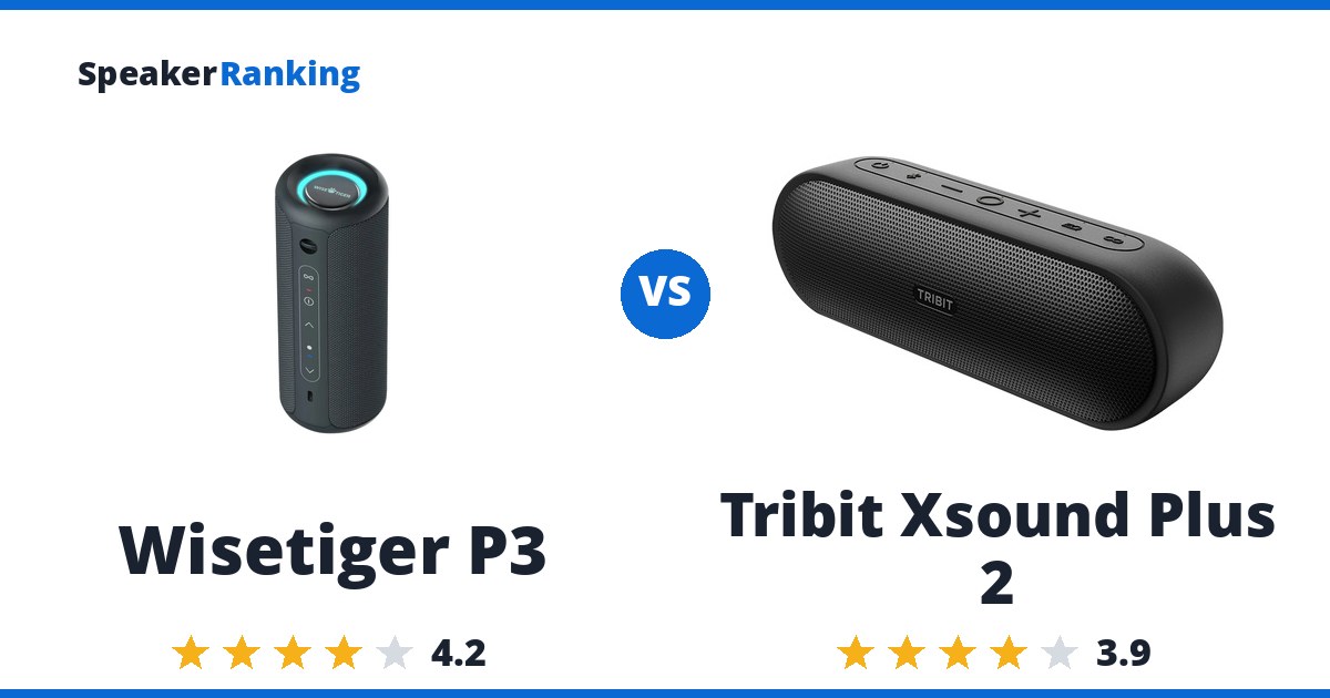 Wisetiger P3 vs Tribit Xsound Plus 2
