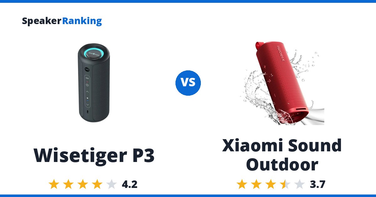 Wisetiger P3 vs Xiaomi Sound Outdoor