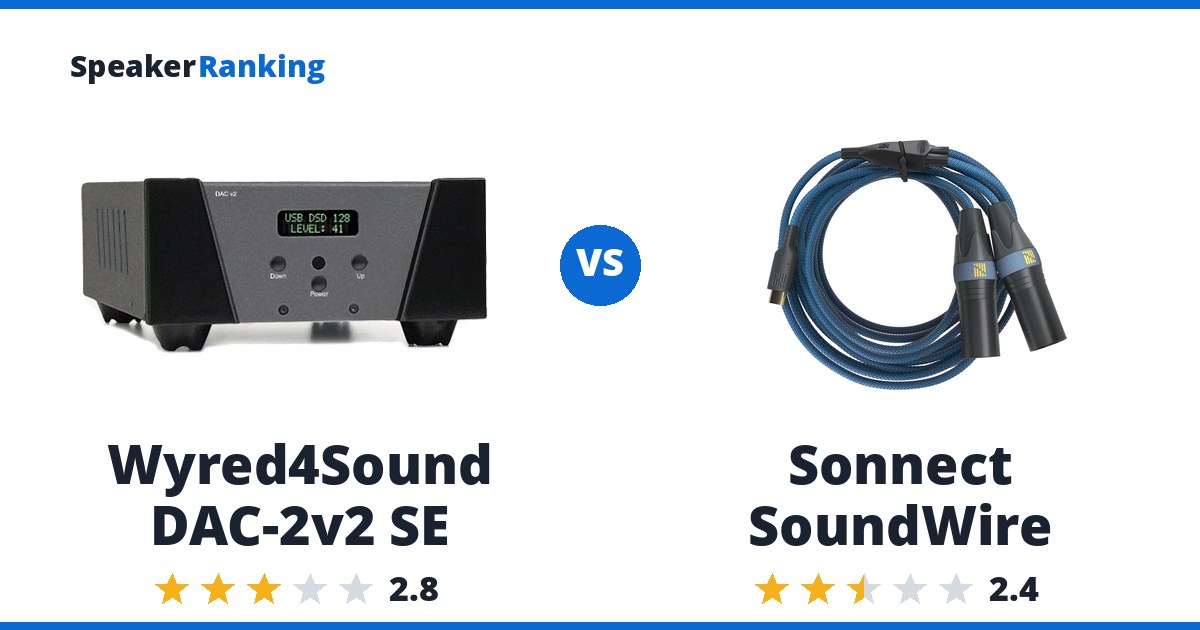 Wyred4Sound DAC-2v2 SE vs Sonnect SoundWire
