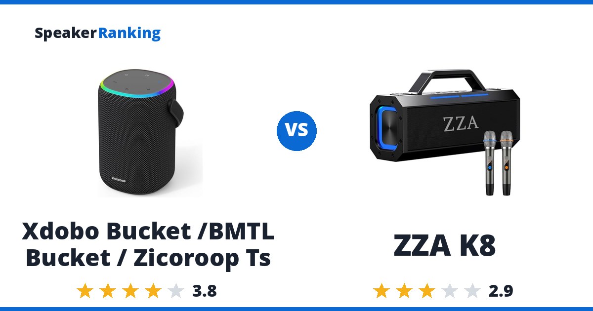 Xdobo Bucket /BMTL Bucket / Zicoroop Ts vs ZZA K8