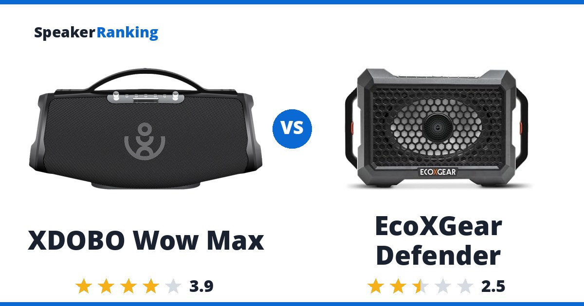 XDOBO Wow Max vs EcoXGear Defender