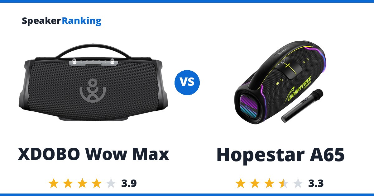 XDOBO Wow Max vs Hopestar A65