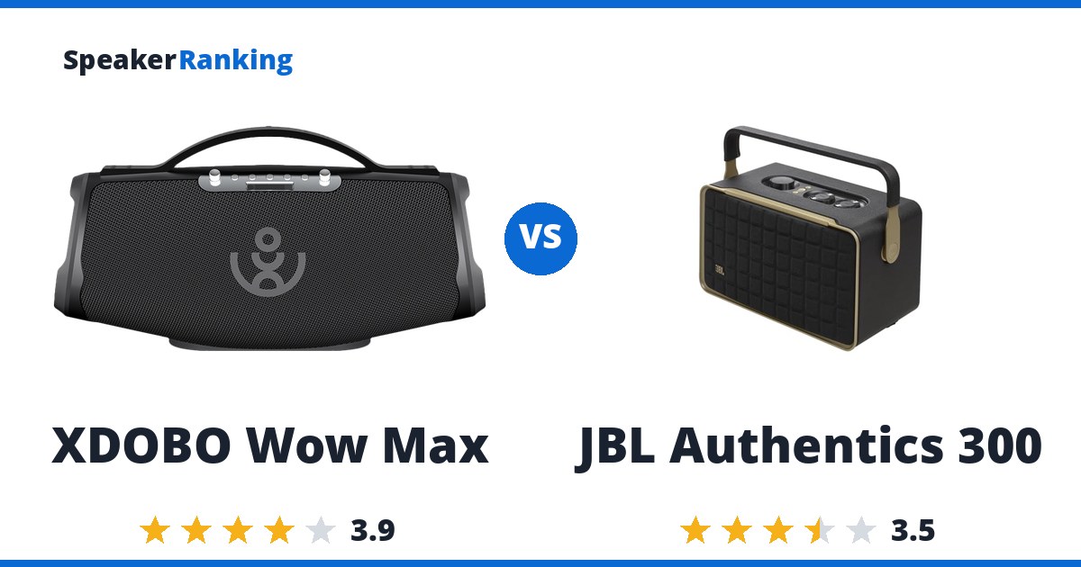 XDOBO Wow Max vs JBL Authentics 300