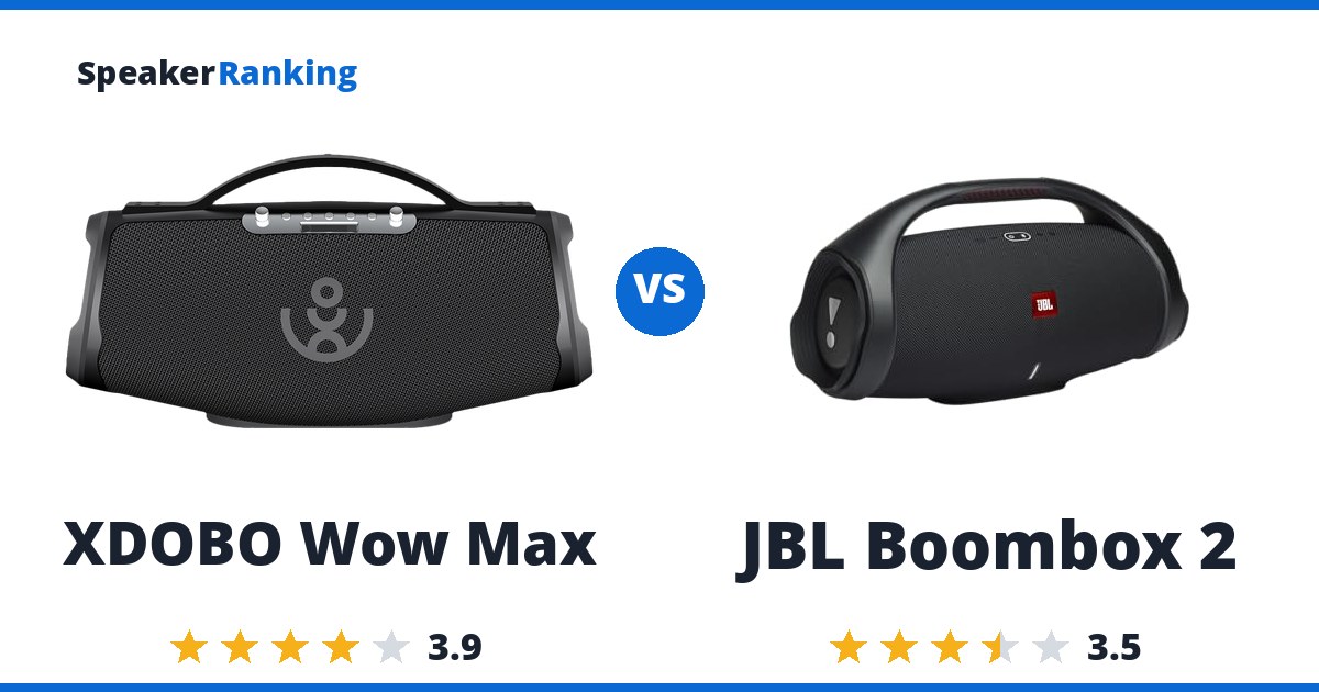 XDOBO Wow Max vs JBL Boombox 2