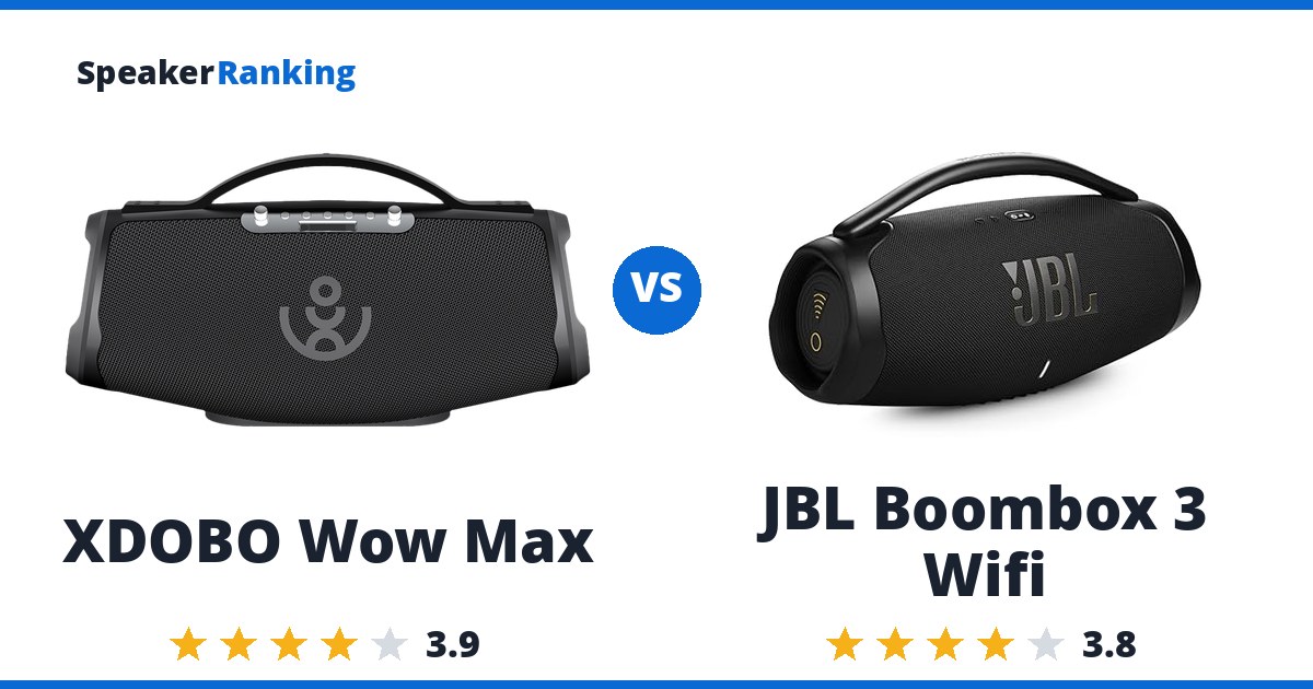 XDOBO Wow Max vs JBL Boombox 3 Wifi