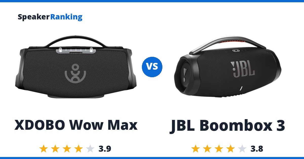 XDOBO Wow Max vs JBL Boombox 3