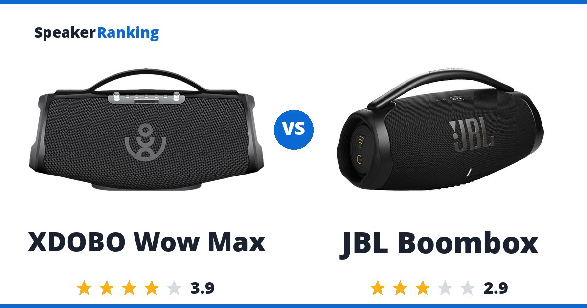 XDOBO Wow Max vs JBL Boombox