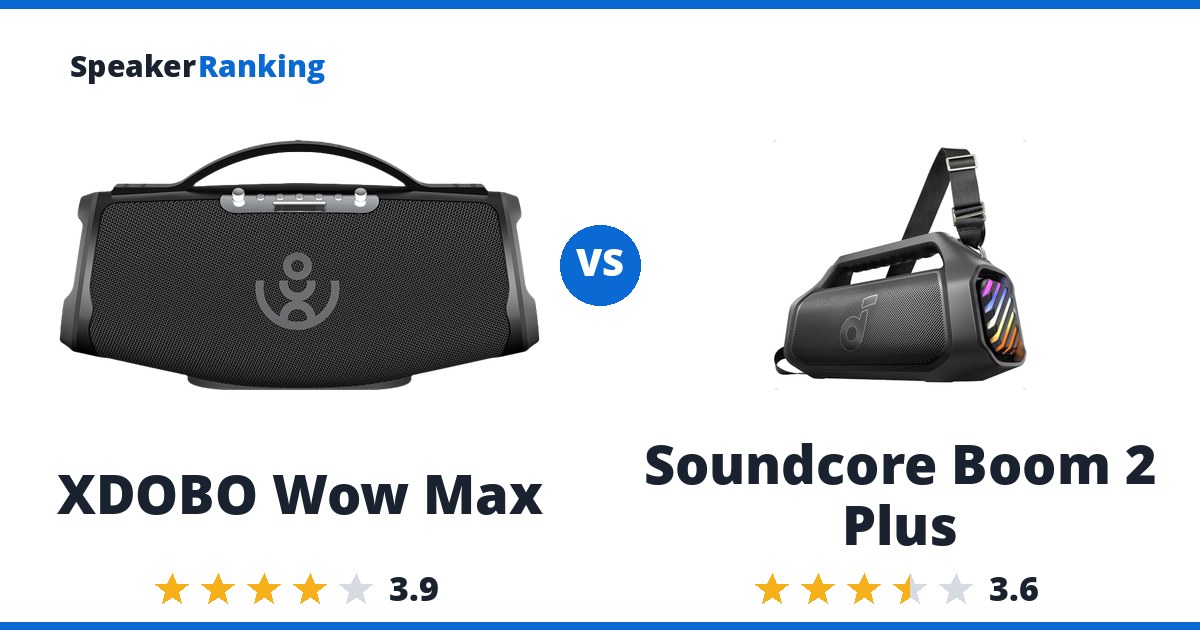 XDOBO Wow Max vs Soundcore Boom 2 Plus