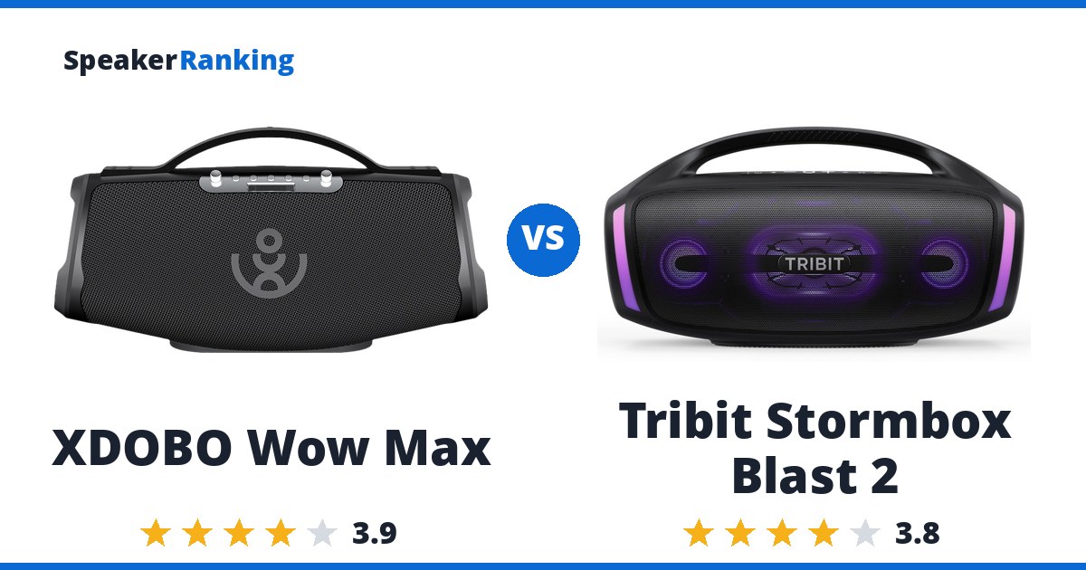 XDOBO Wow Max vs Tribit Stormbox Blast 2