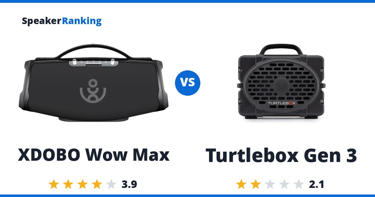 XDOBO Wow Max vs Turtlebox Gen 3