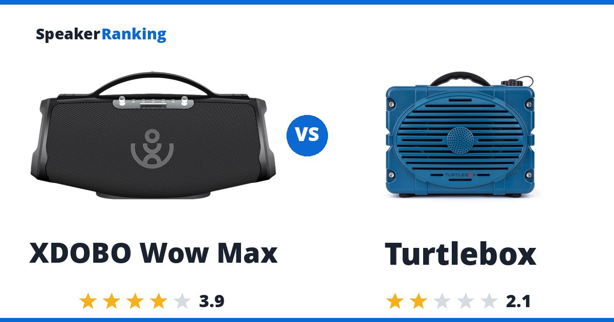XDOBO Wow Max vs Turtlebox