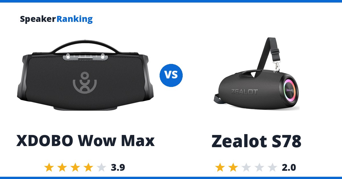 XDOBO Wow Max vs Zealot S78
