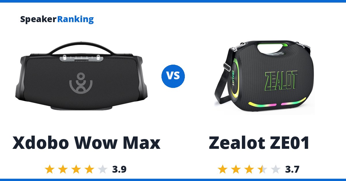 Xdobo Wow Max vs Zealot ZE01