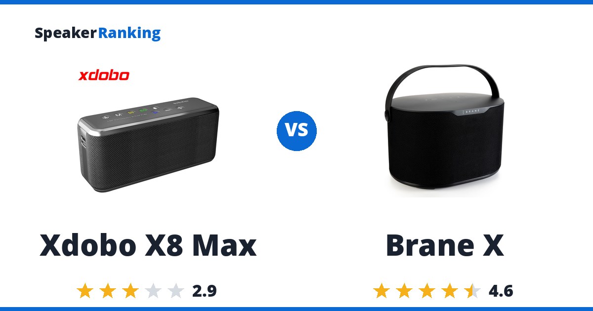 Xdobo X8 Max vs Brane X