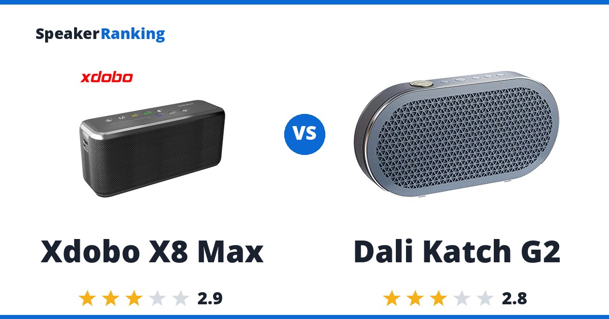 Xdobo X8 Max vs Dali Katch G2