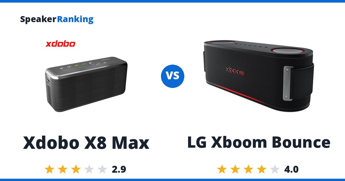 Xdobo X8 Max vs LG Xboom Bounce