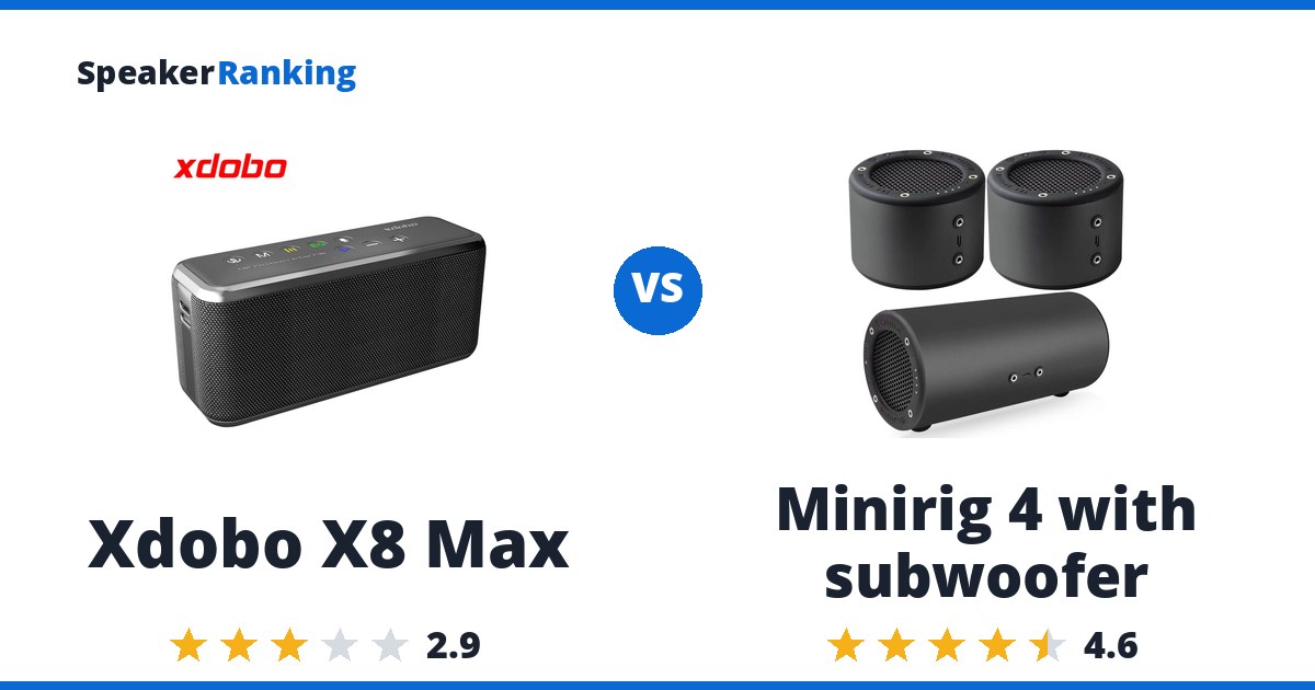 Xdobo X8 Max vs Minirig 4 with subwoofer