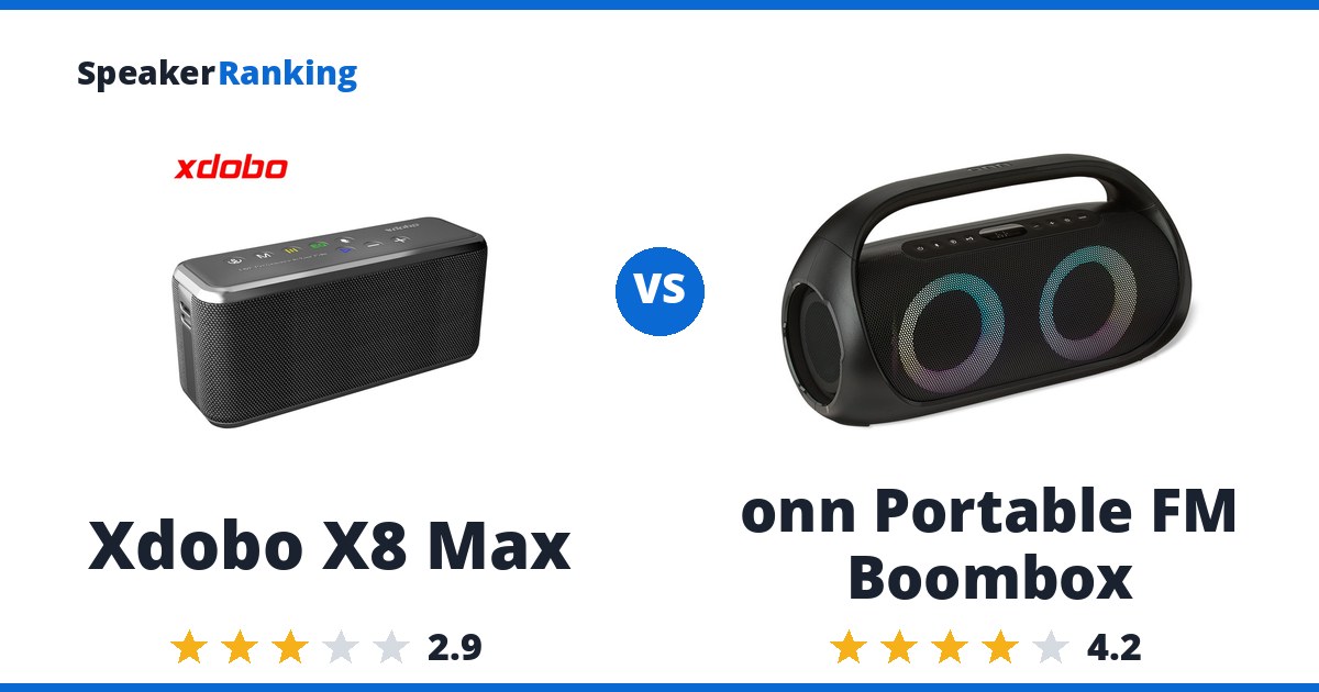 Xdobo X8 Max vs onn Portable FM Boombox