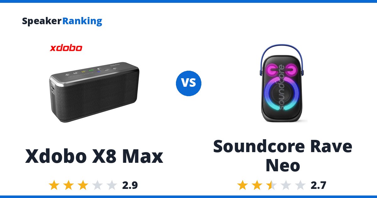 Xdobo X8 Max vs Soundcore Rave Neo