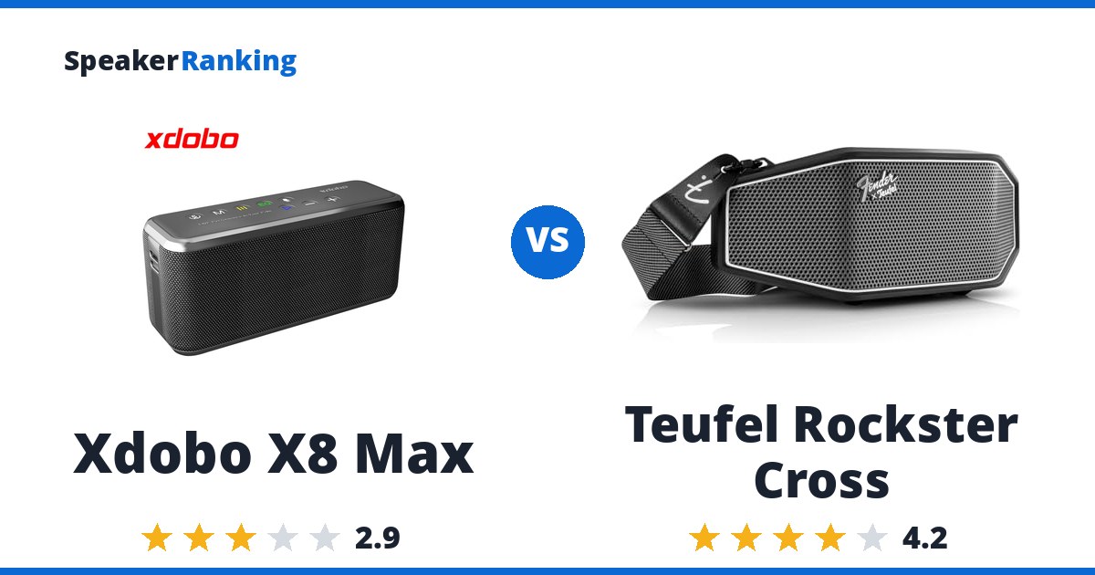 Xdobo X8 Max vs Teufel Rockster Cross