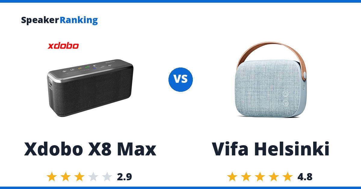 Xdobo X8 Max vs Vifa Helsinki