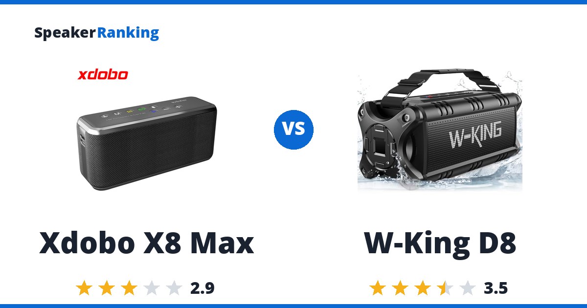 Xdobo X8 Max vs W-King D8