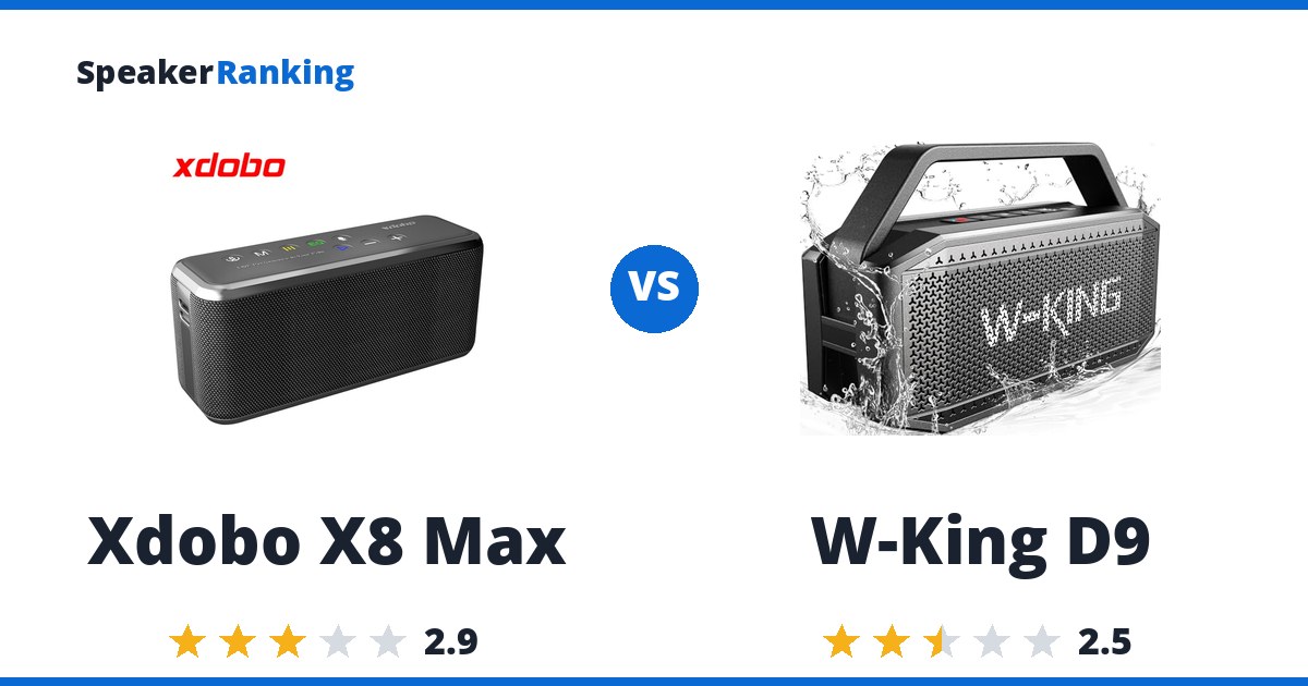 Xdobo X8 Max vs W-King D9