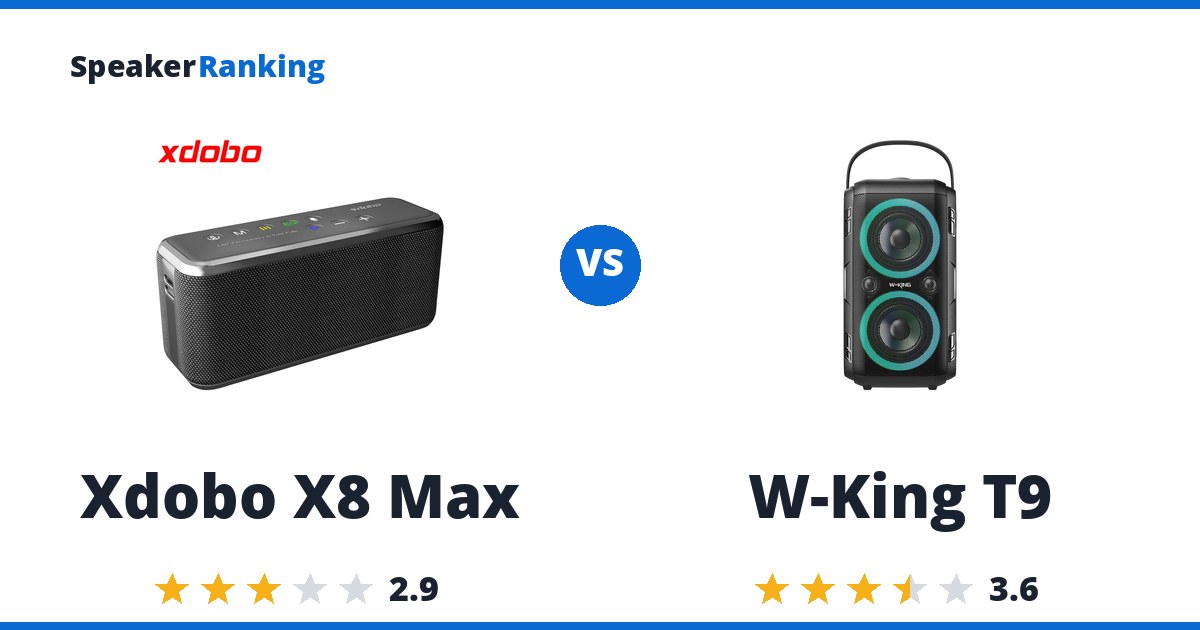 Xdobo X8 Max vs W-King T9