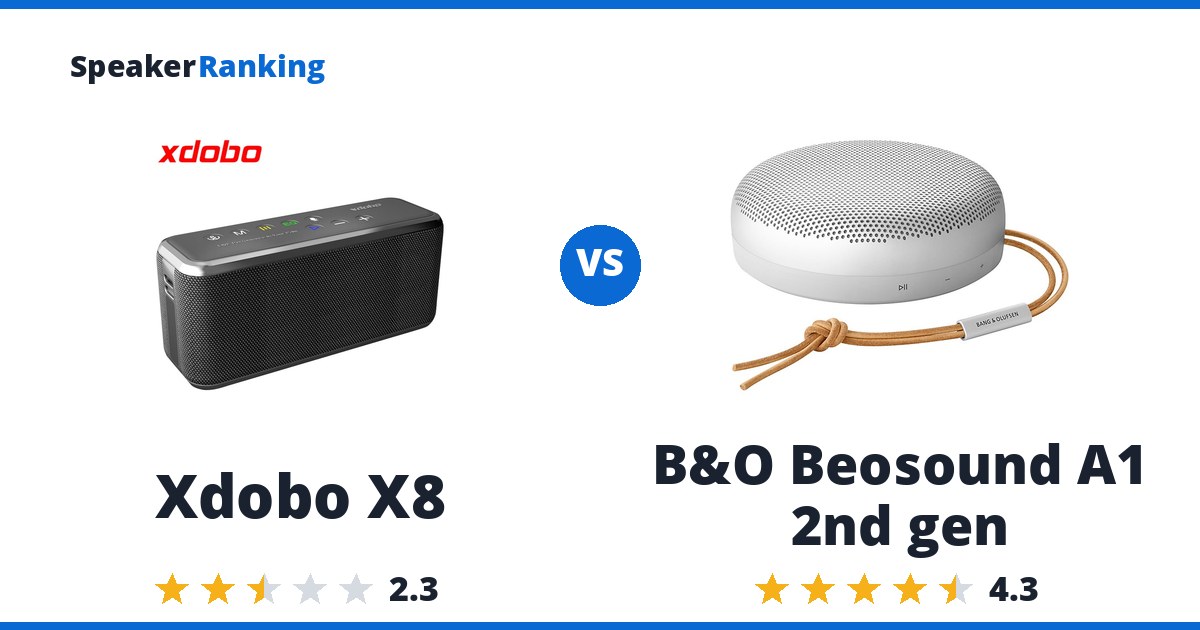 Xdobo X8 vs B&O Beosound A1 2nd gen