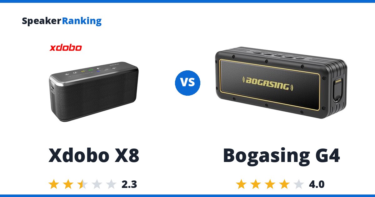 Xdobo X8 vs Bogasing G4